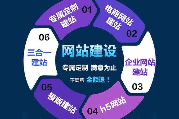 徐州招商加盟网站建设